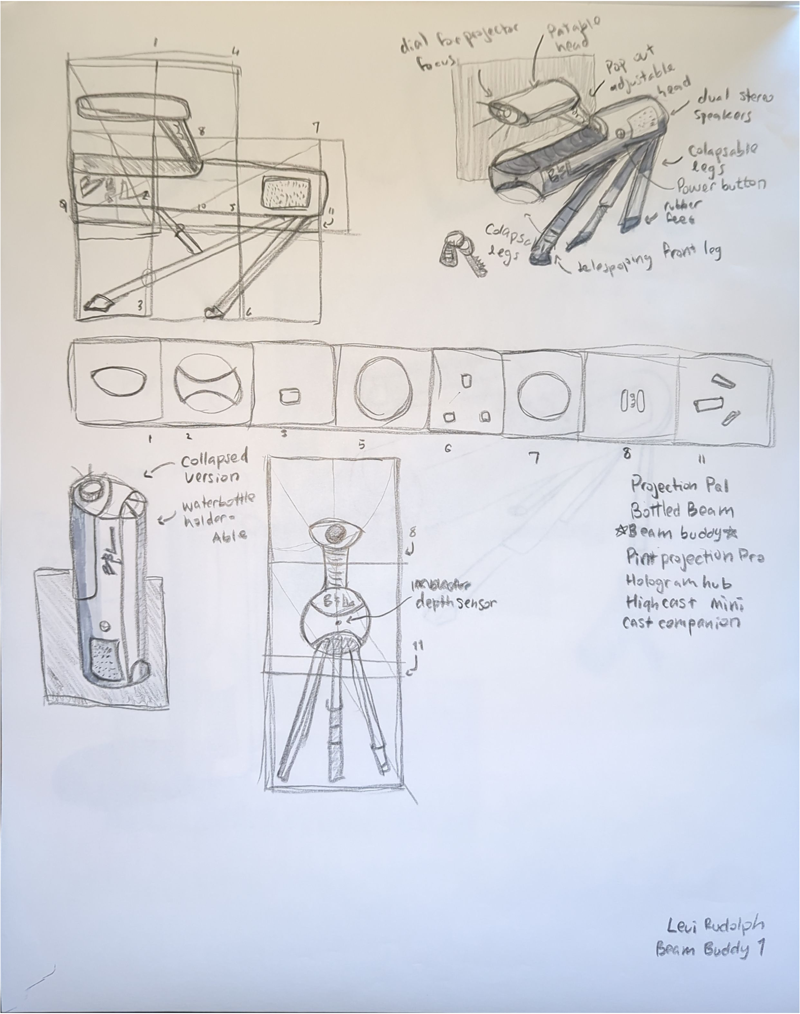 Folding projector robot — design document, page 2